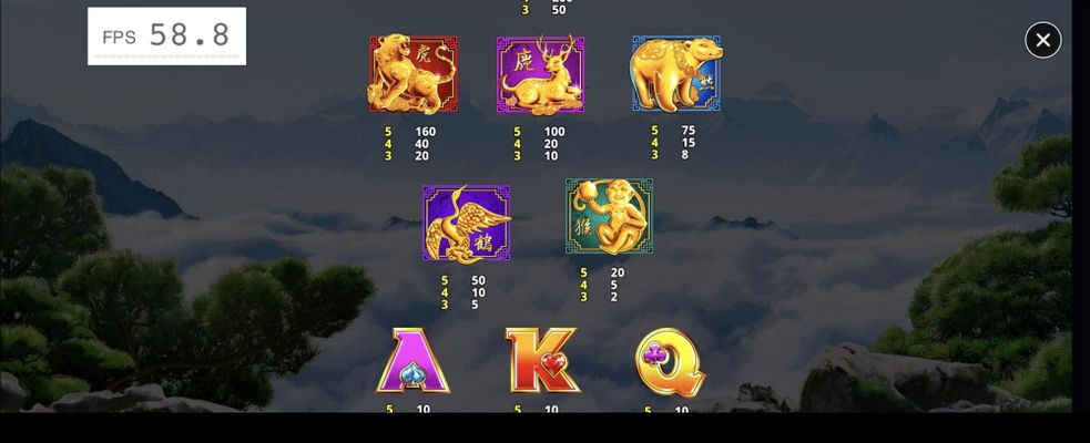 High Value Symbols Paytable