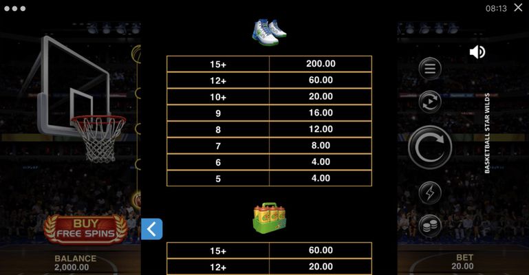 Low Value Symbols Paytable