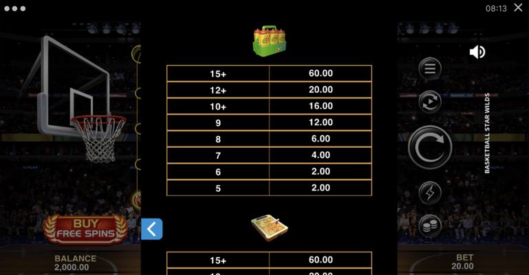 Low Value Symbols Paytable