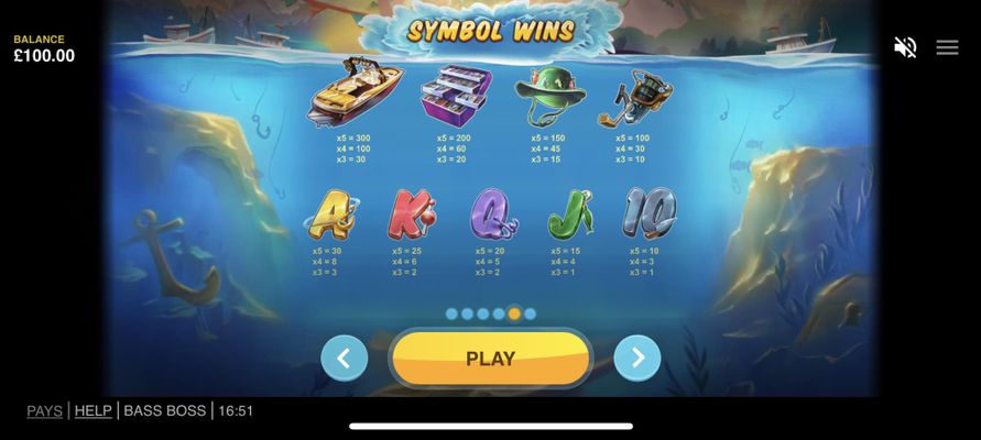Paytable