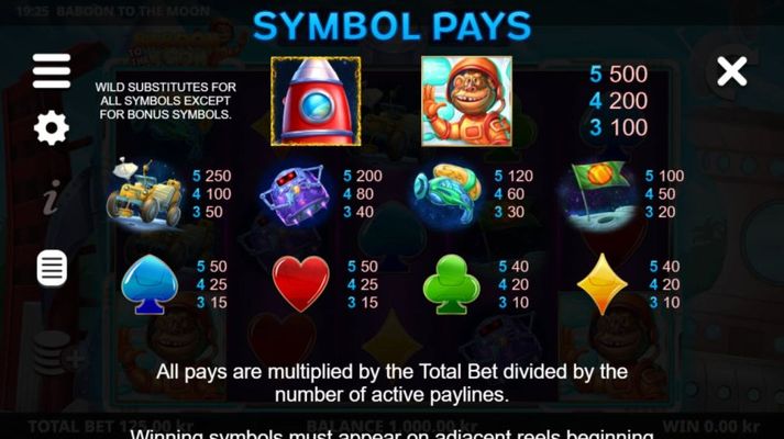 Paytable