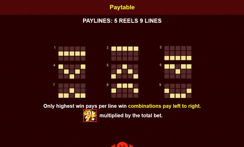 Paylines 1-9