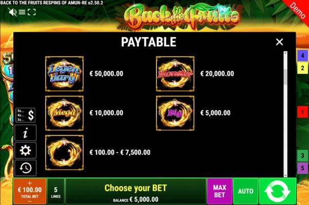 Paytable