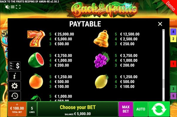 Paytable