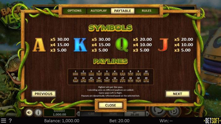 Paytable - Low Value Symbols