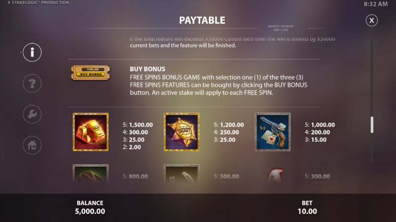 Paytable - High Value Symbols