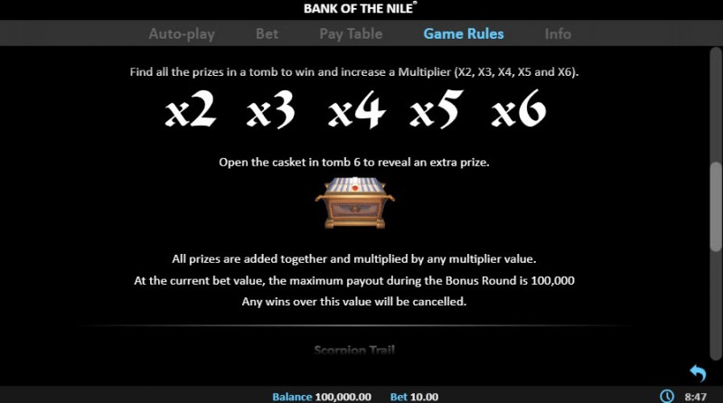 Bank of the Nile :: Feature Rules
