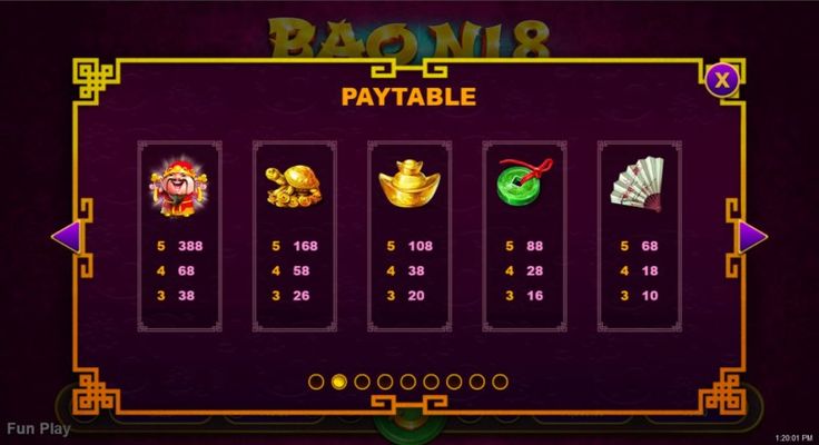 Paytable - High Value Symbols