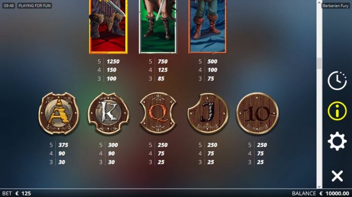 Barbarian Fury :: Paytable - Low Value Symbols
