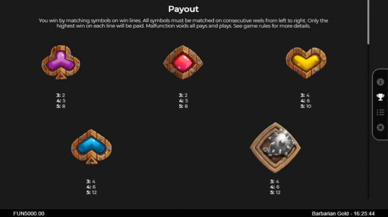 Barbarian Gold :: Paytable - Low Value Symbols