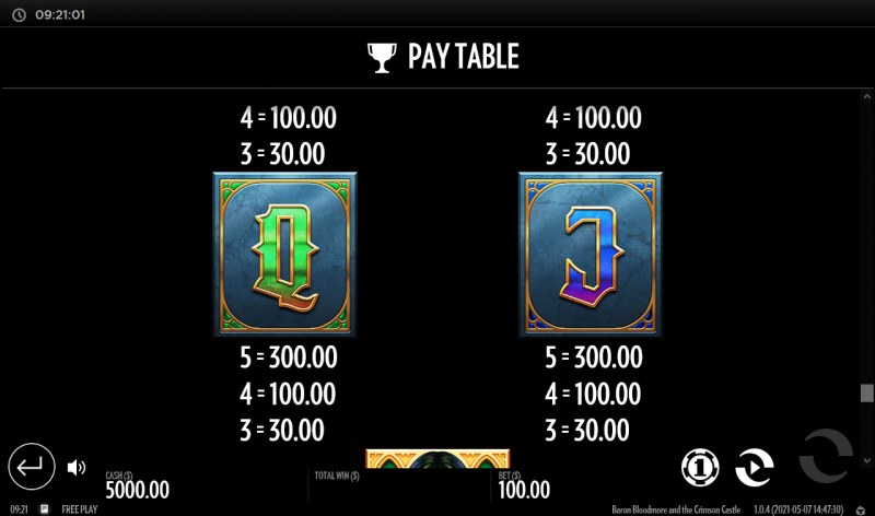 Paytable - Low Value Symbols