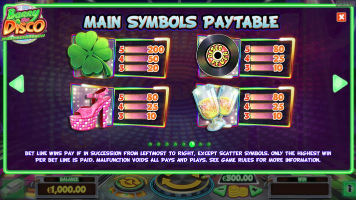 Paytable - High Value Symbols