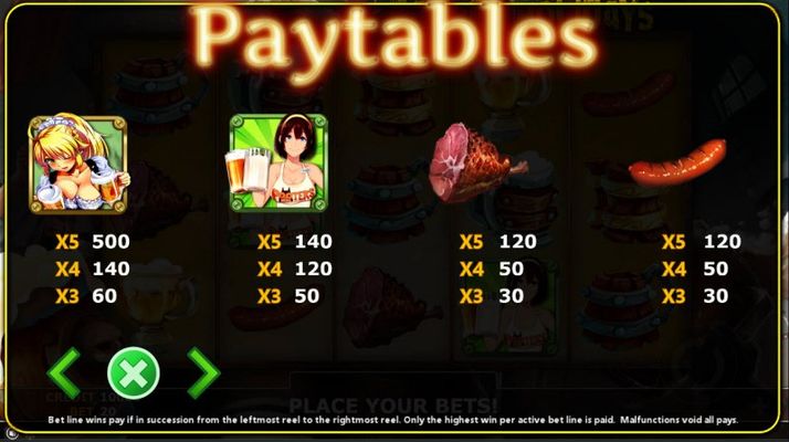 Paytable - High Value Symbols