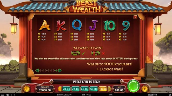 Beast of Wealth :: Paytable - Low Value Symbols