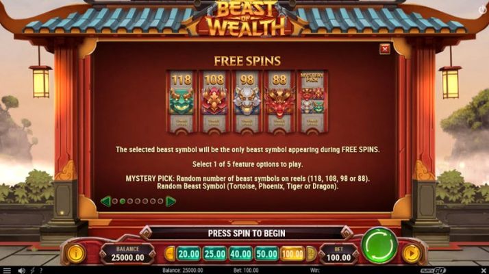 Free Spins Rules