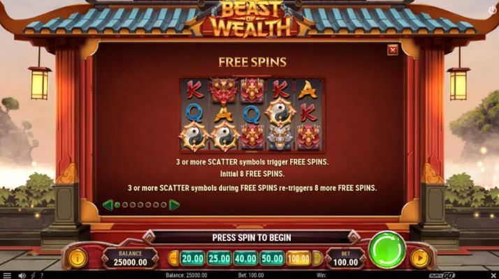 Free Spins Rules