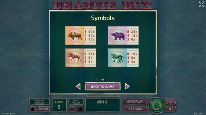 Beastie Bux :: Paytable - High Value Symbols
