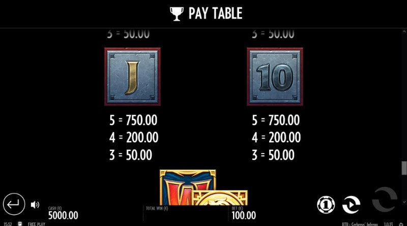 Paytable - Low Value Symbols