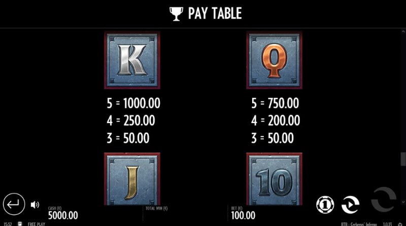 Beat the Beast Cerberus' Inferno :: Paytable - Low Value Symbols
