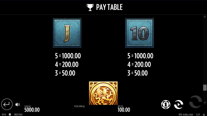 Beat the Beast Griffin's Gold :: Paytable - Low Value Symbols
