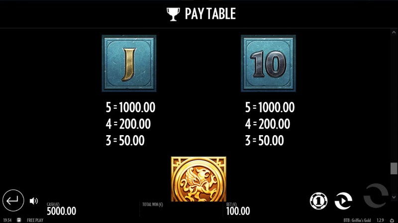 Paytable - Low Value Symbols