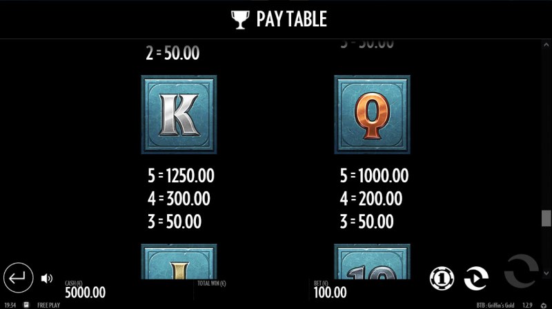 Paytable - Low Value Symbols