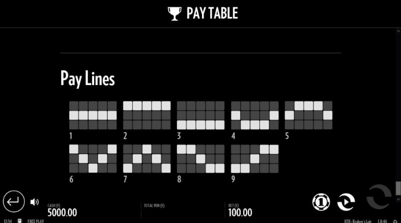 Paylines 1-9