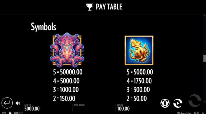 Beat the Beast Kraken's Lair :: Paytable - High Value Symbols