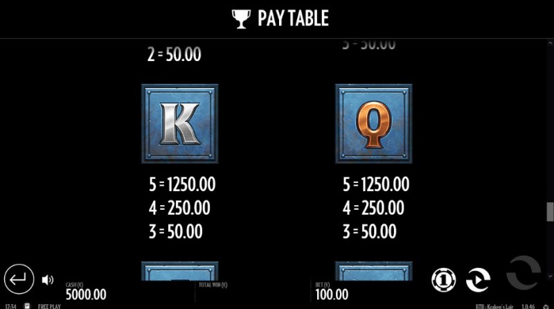 Paytable - Low Value Symbols