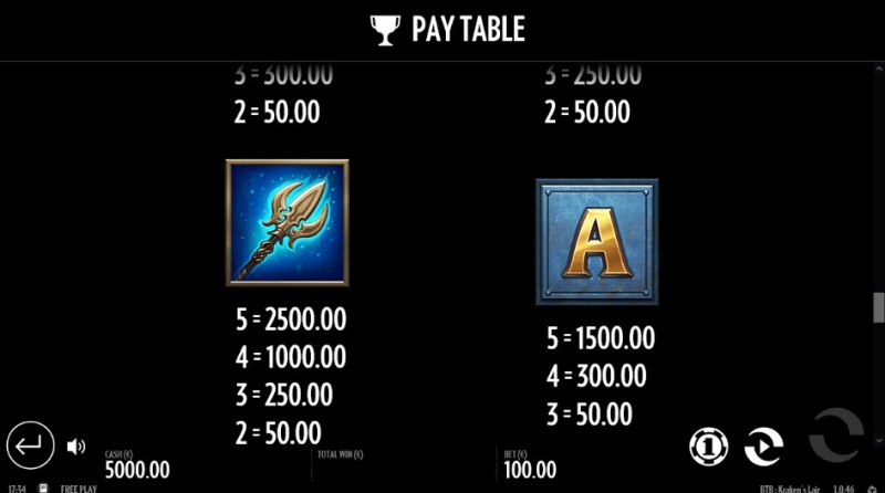Beat the Beast Kraken's Lair :: Paytable - Medium Value Symbols
