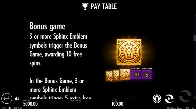 Free Spins Rules