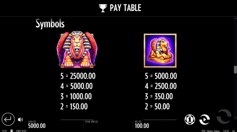 Beat the Beast Mighty Sphinx :: Paytable - High Value Symbols