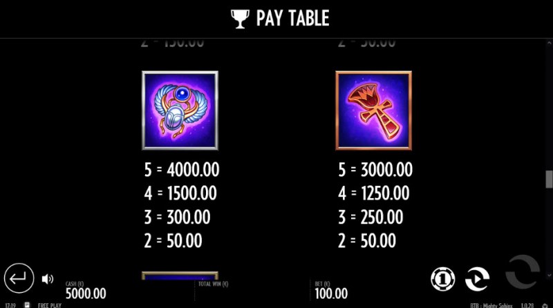 Paytable - Medium Value Symbols