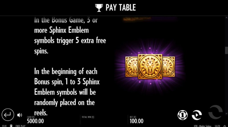 Free Spins Rules