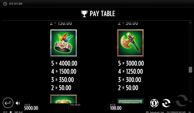 Paytable - Medium Value Symbols