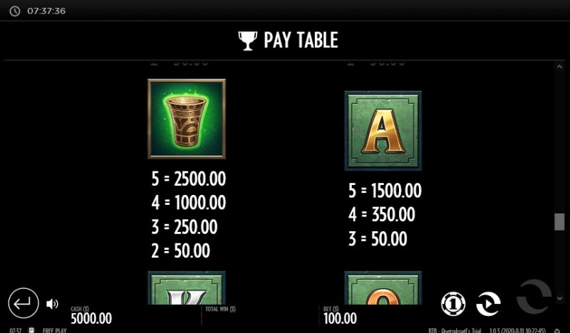 Paytable - Medium Value Symbols