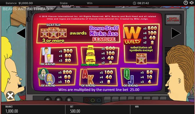 Paytable
