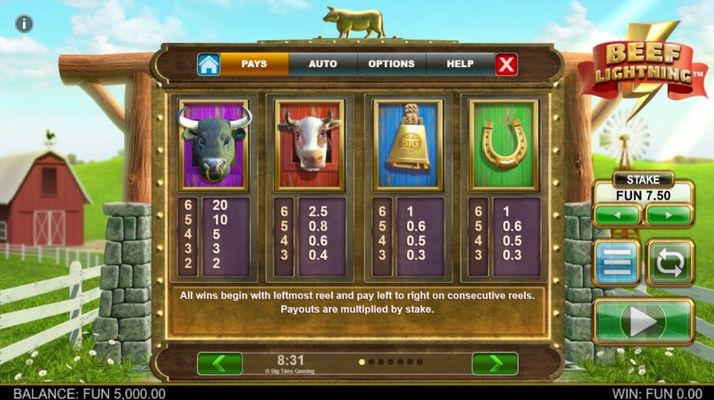 Paytable - High Value Symbols