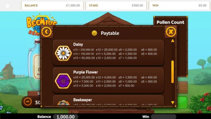 Paytable - Medium Value Symbols