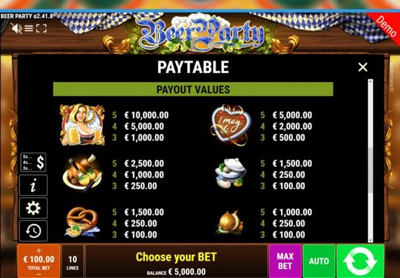 Paytable