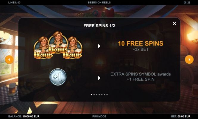 Beers on Reels :: Free Spin Feature Rules