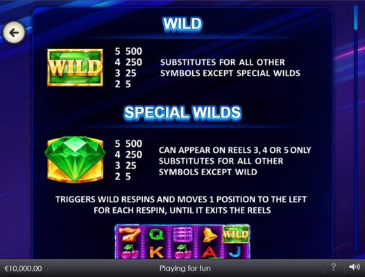 Wild Symbol Rules