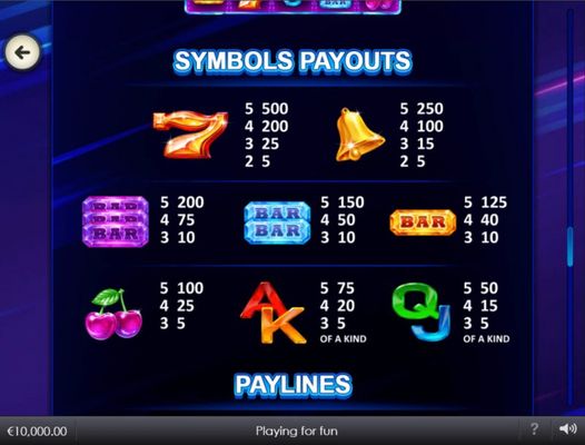 Paytable