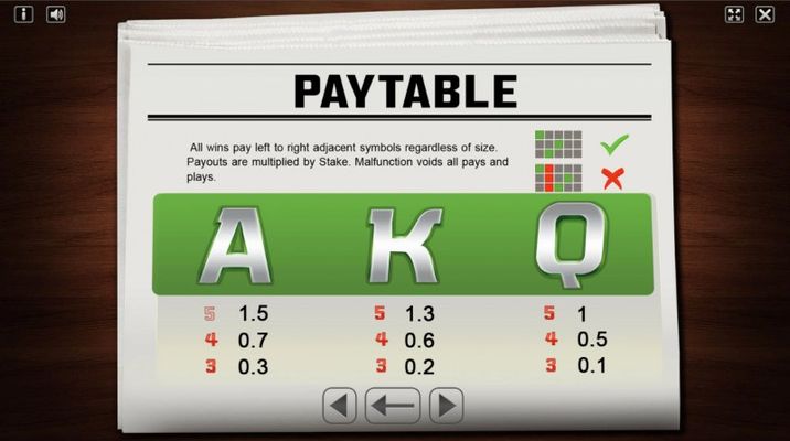 Paytable - Low Value Symbols