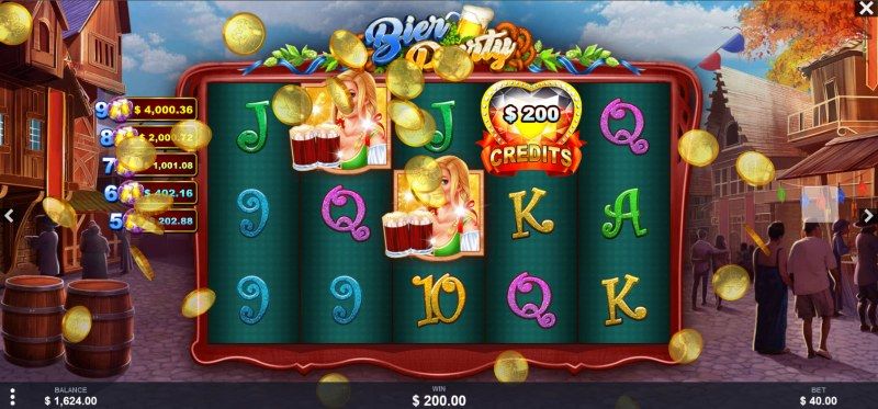 Total Feature Payout