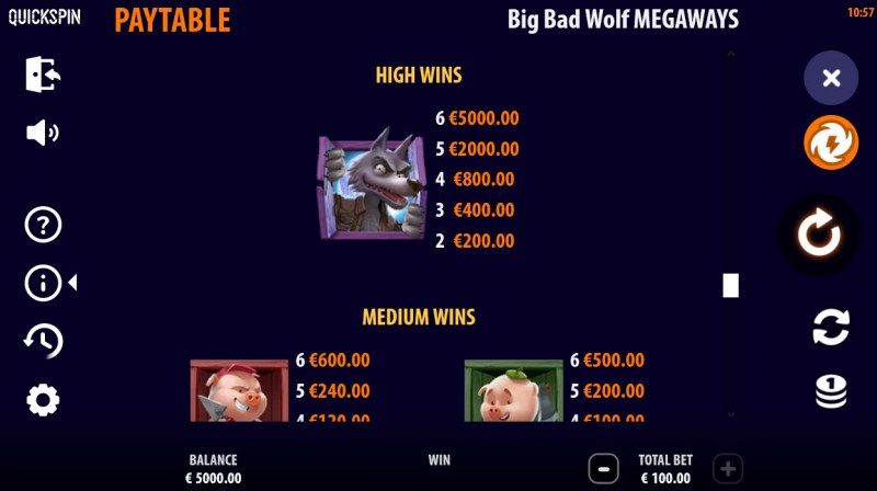 Big Bad Wolf Megaways :: Paytable - High Value Symbols