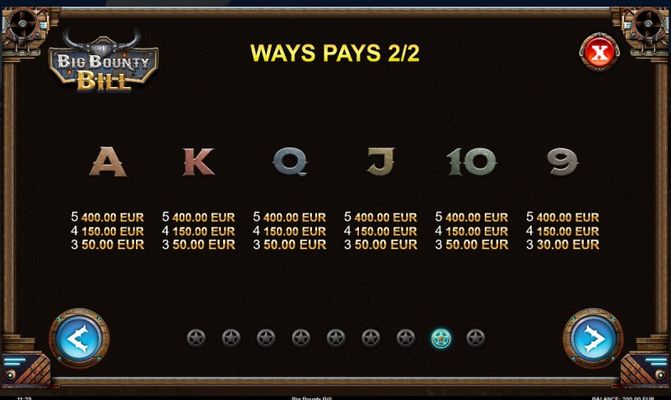 Paytable - Low Value Symbols