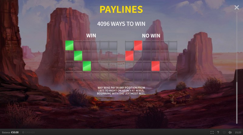 4096 Ways to Win