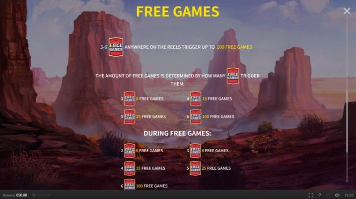 Free Spins Rules