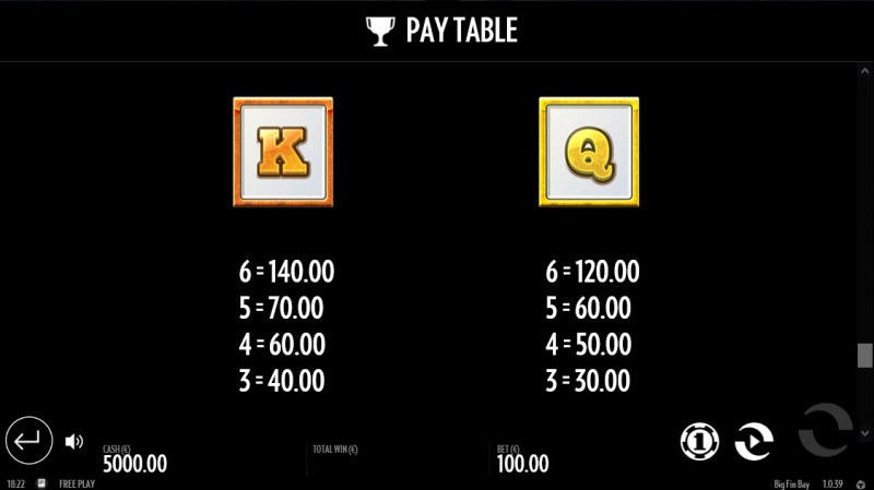 Big Fin Bay :: Paytable - Low Value Symbols